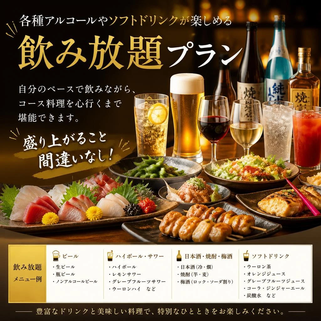 飲み放題プランについて